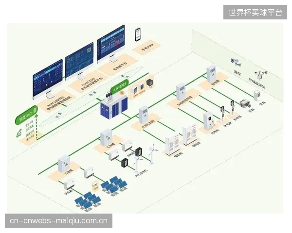 2028年展望：具备高等级IP68防护的泳池照明系统，或将集成微型储能单元，参与体育馆的能源互联网调配